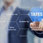 The Importance of Professional Tax Consultation for Growing Businesses